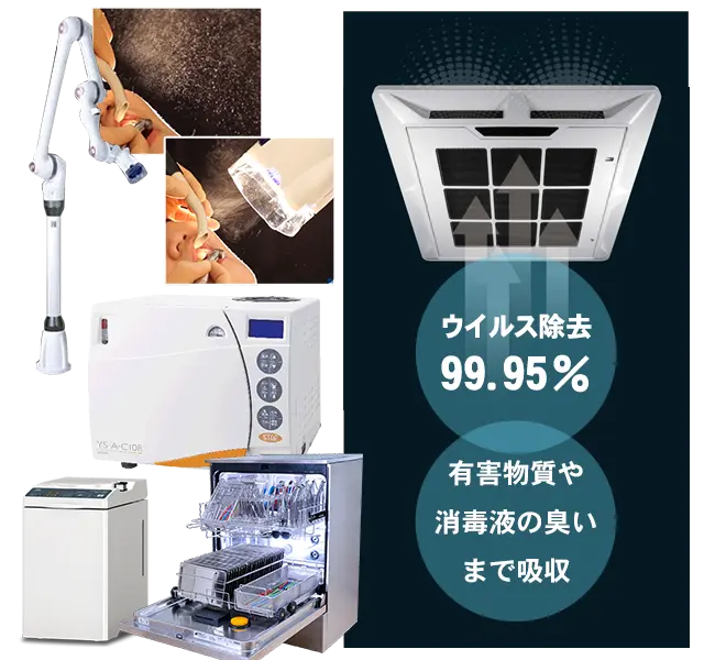 オートクレーブ、口腔外バキューム、医療用空気清浄機