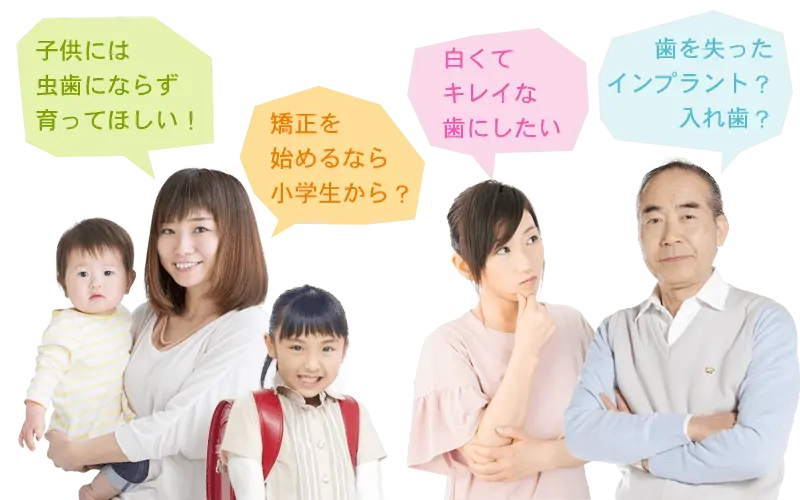 歯の悩み
