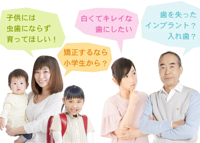 歯の悩み